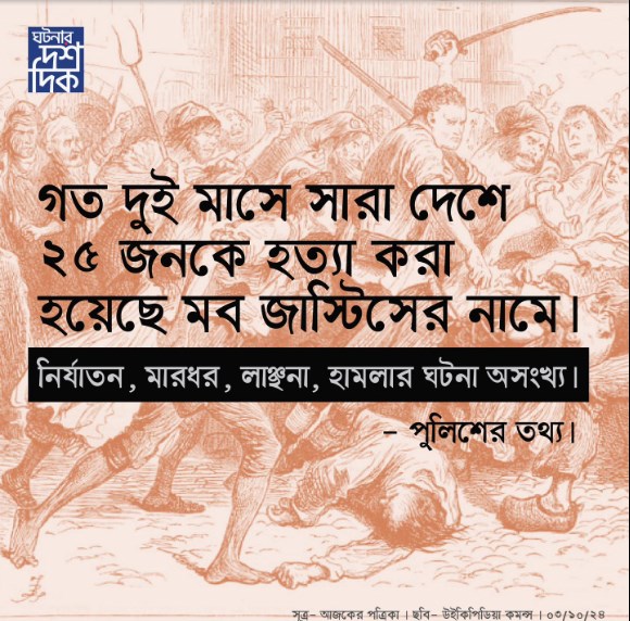 গত দুই মাসে সারা দেশে ২৫ জনকে হত্যা করা হয়েছে মব জাস্টিসের নামে – পুলিশের তথ্য