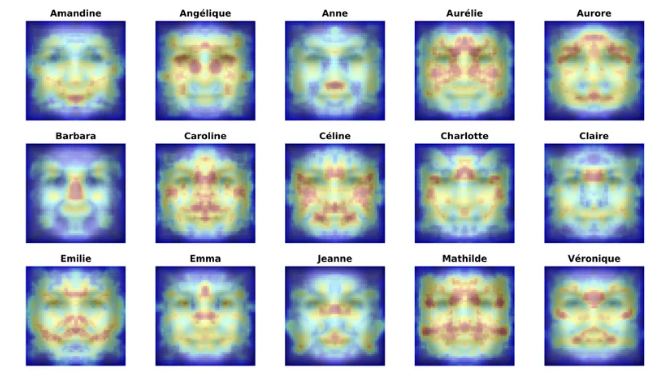 নাম আপনার মুখের আদল বদলে দিতে পারে