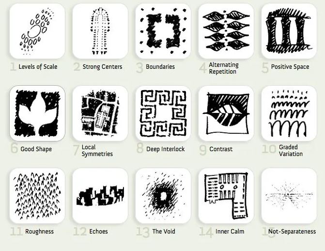 সর্বজনীন সংযোগ বাড়াতে ডিজাইনে – Pattern Language